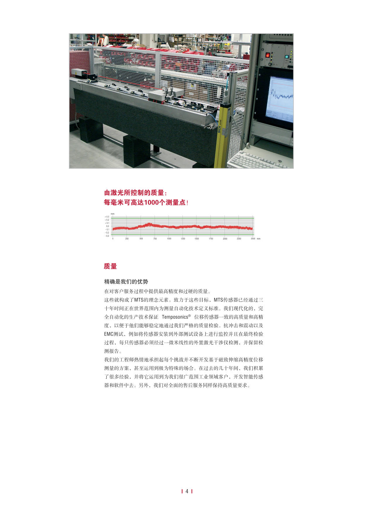 紧凑型冗余传感器G系列_6.jpg